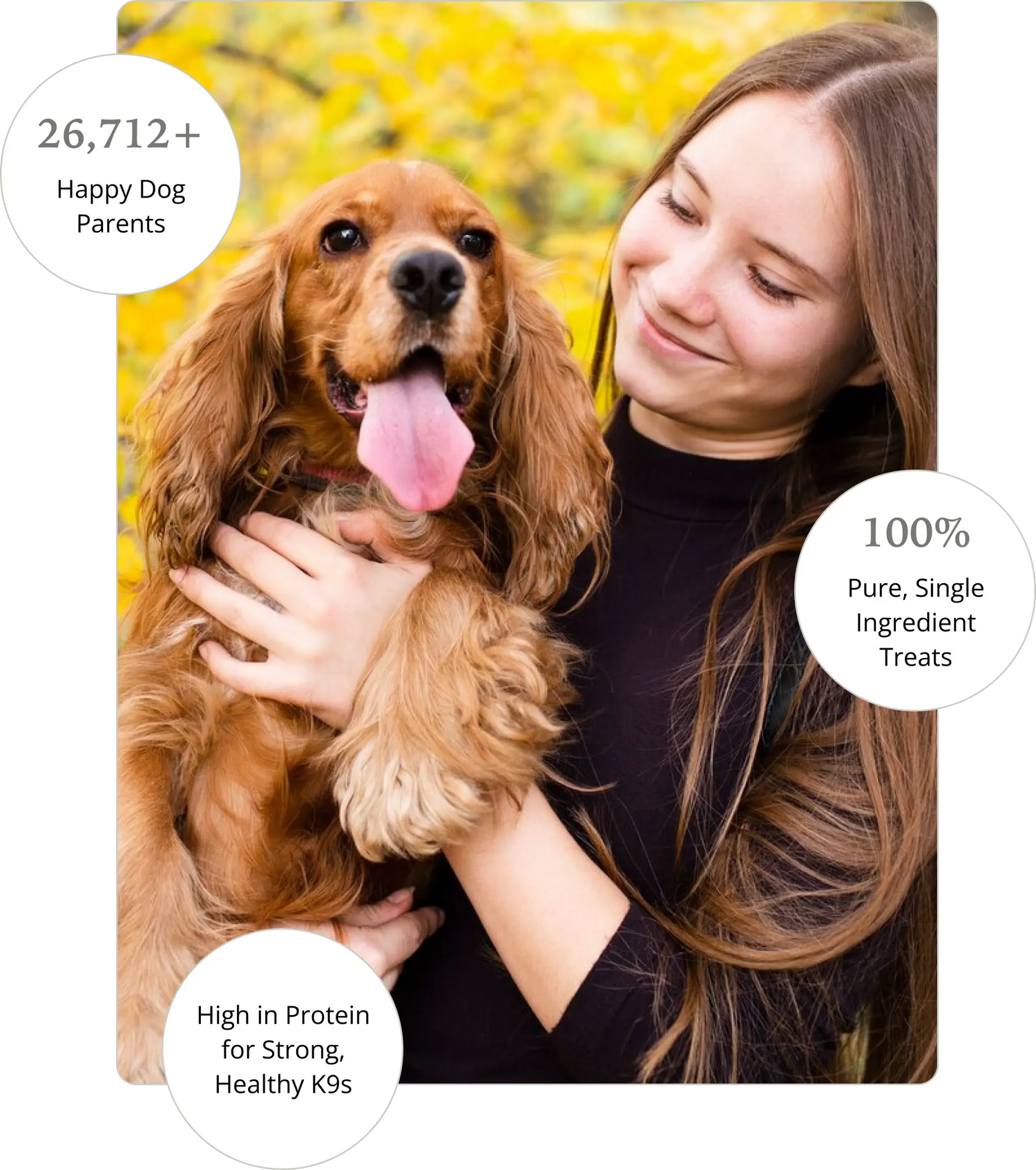 26,712+ Happy Dog Parents, 100% Pure, Single Ingredient Treats, High in Protein for Strong, Healthy K9s